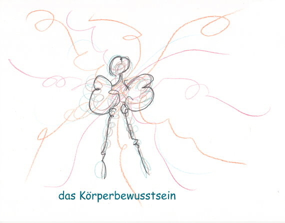 körperbewusstsein kleiner körperbewusstsein kleiner